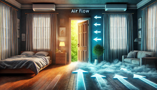 does closing room door reduce oxygen levels