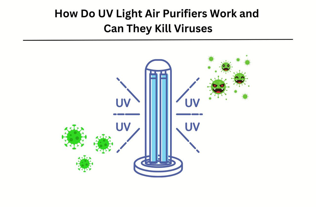 uv light air purifier for virus