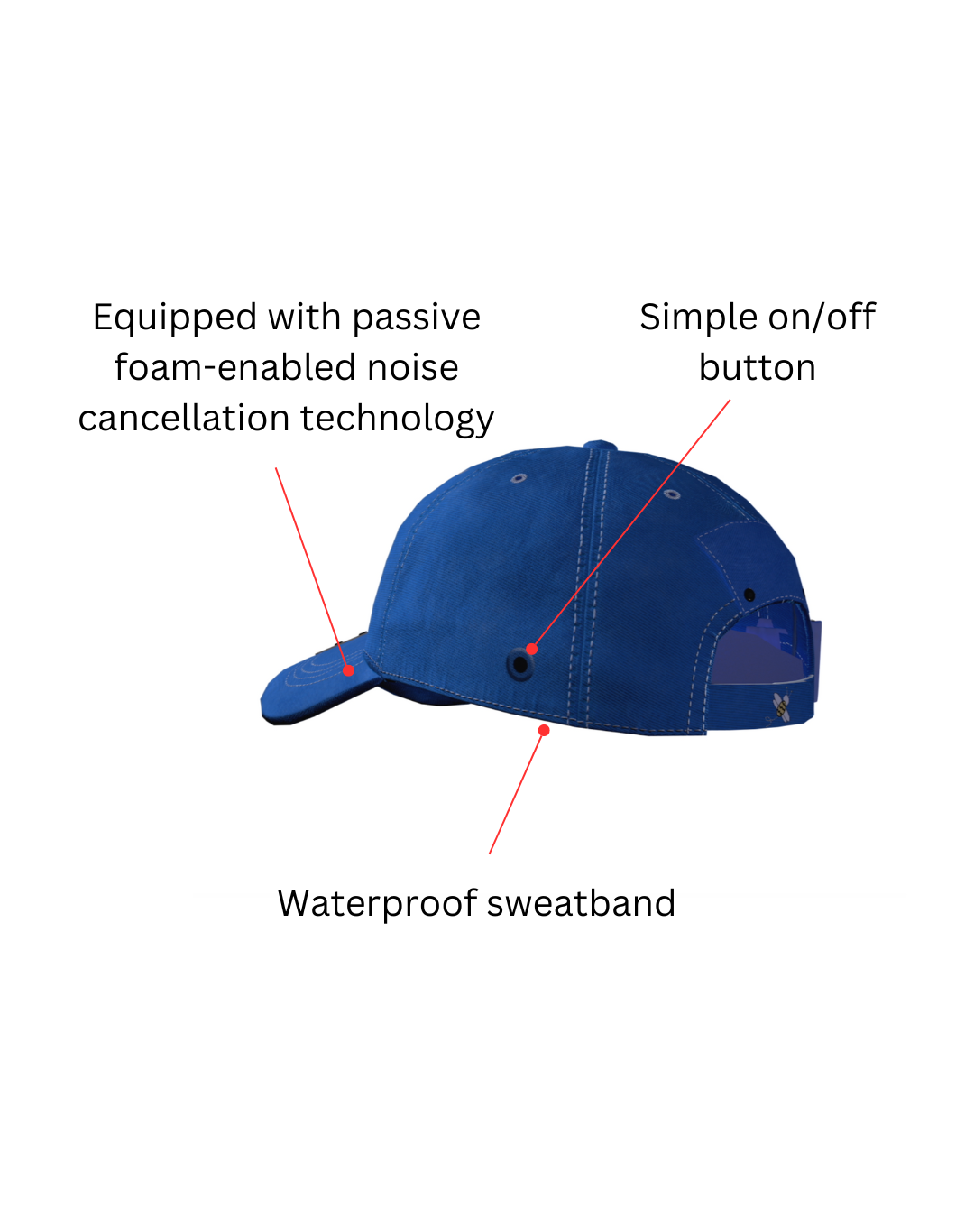 Hari Hats - Portable Air Purifier