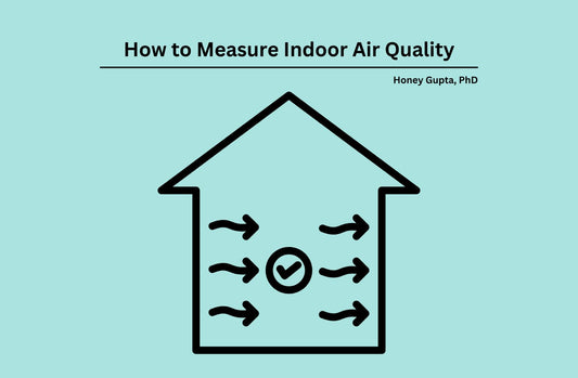 How to Measure Indoor Air Quality